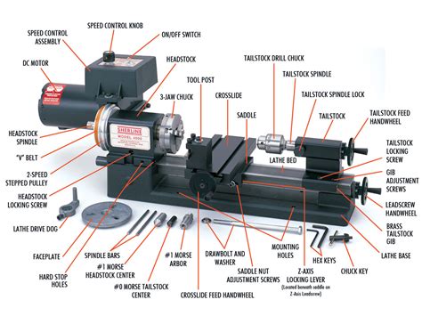 types of cnc lathe parts